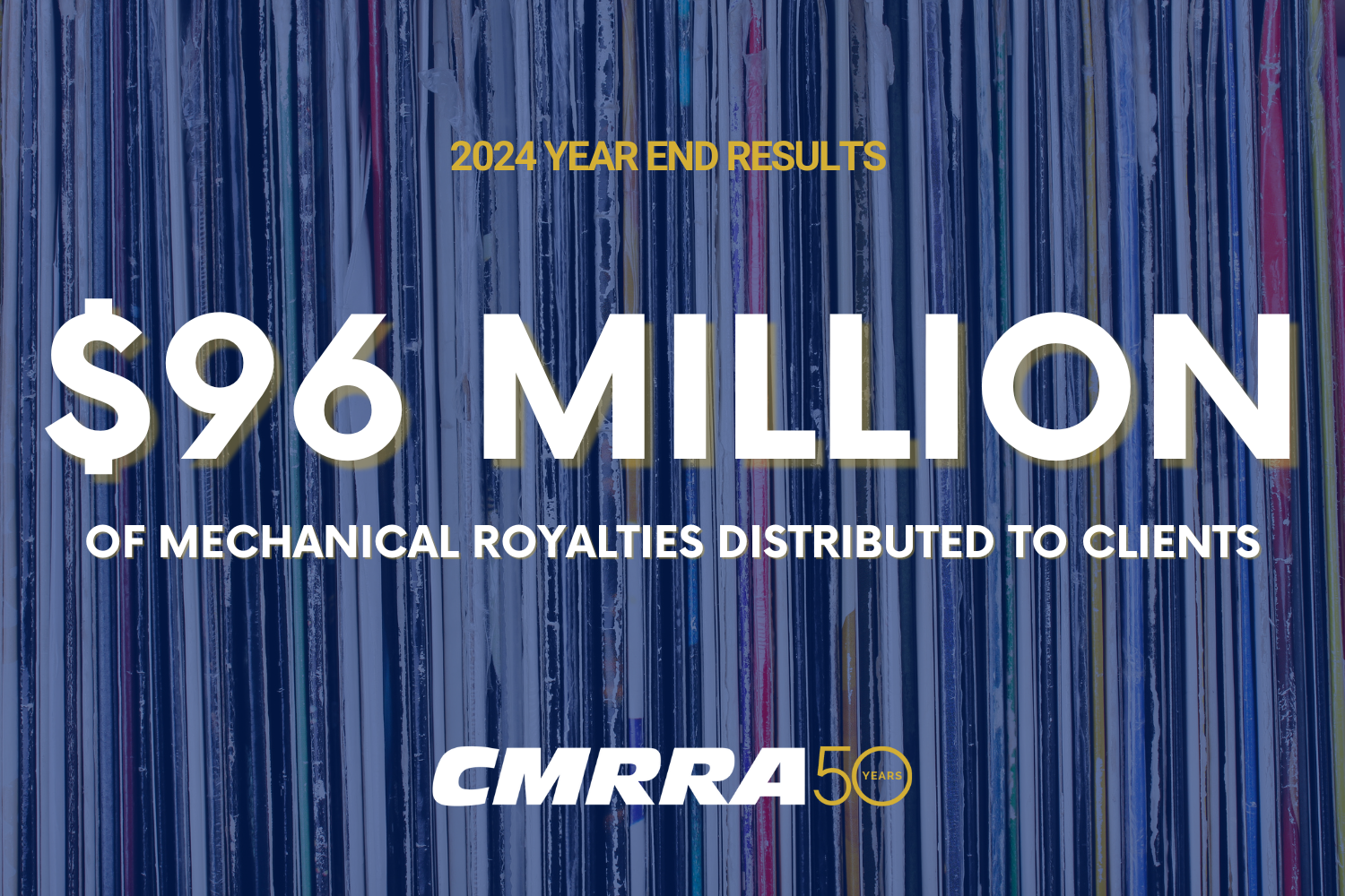 Read CMRRA's 2024 year-end results: $96 million distributed to music publishers and self-published songwriters
