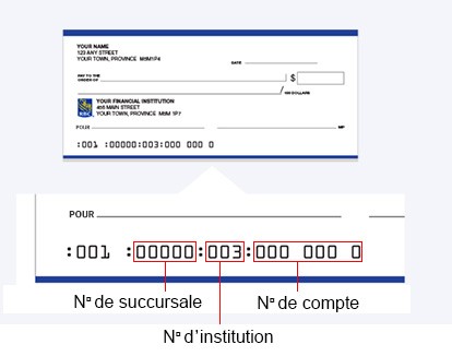 Example of a void cheque in French