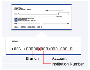 Image of a Canadian void cheque